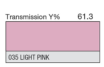 LEE 035 Light Pink Full Sheet (1.22 x 0.53m)