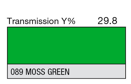 LEE 089 Moss Green Full Sheet (1.22 x 0.53m)