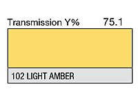 LEE 102 Light Amber Full Sheet (1.22 x 0.53m)