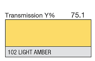 LEE 102 Light Amber Full Sheet (1.22 x 0.53m)