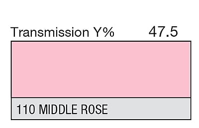 LEE 110 Middle Rose Full Sheet (1.22 x 0.53m)