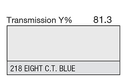 LEE 218 Eighth C.T.Blue Full Sheet (1.22 x 0.53m)