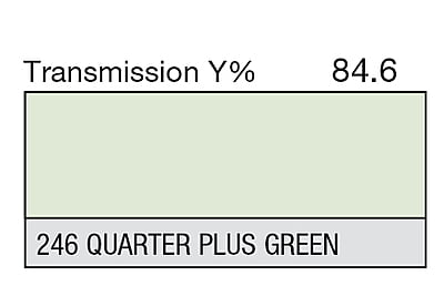 LEE 246 Quarter Plus Green Full Sheet (1.22 x 0.53m)