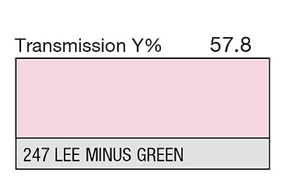 LEE 247LEE Minus Green Full Sheet (1.22 x 0.53m)