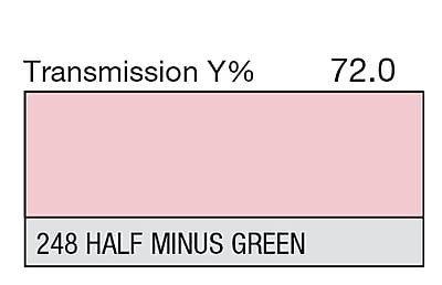 LEE 248 Half Minus Green Full Sheet (1.22 x 0.53m)