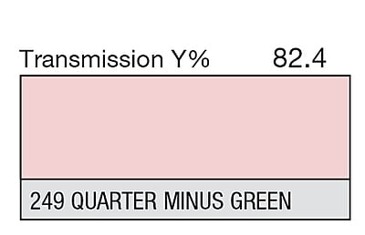 LEE 249 Quarter Minus Green Full Sheet (1.22 x 0.53m)