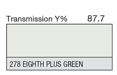 LEE 278 Eighth Plus Green Full Sheet (1.22 x 0.53m)