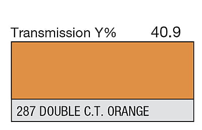 LEE 287 Double C.T. Orange Full Sheet (1.22 x 0.53m)