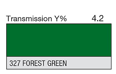 LEE 327 Forest Green Full Sheet (1.22 x 0.53m)