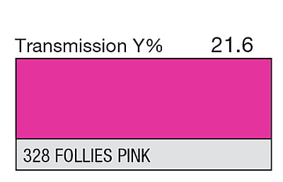 LEE 328 Follies Pink Full Sheet (1.22 x 0.53m)