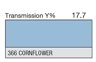 LEE 366 Cornflower Full Sheet (1.22 x 0.53m)