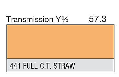 LEE 441 Full C.T. Straw Full Sheet (1.22 x 0.53m)