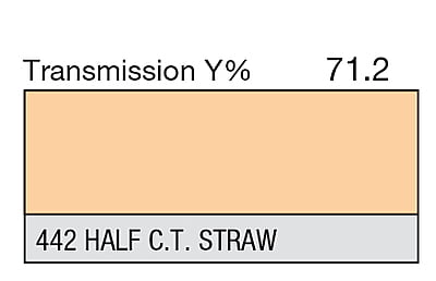 LEE 442 Half C.T. Straw Full Sheet (1.22 x 0.53m)