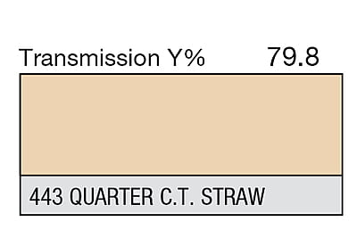 LEE 443 Quarter C.T. Straw Full Sheet (1.22 x 0.53m)