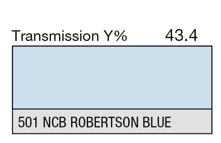 LEE 501 New Col Robertson Blue Full Sheet (1.22 x 0.53m)
