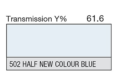 LEE 502 Half New Colour Blue Full Sheet (1.22 x 0.53m)