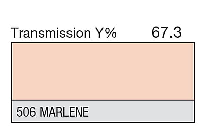 LEE 506 Marlene Full Sheet (1.22 x 0.53m)