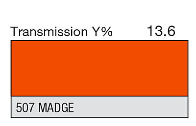 LEE 507 Madge Full Sheet (1.22 x 0.53m)