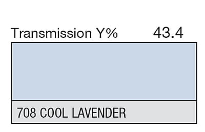 LEE 708 Cool Lavender Full Sheet (1.22 x 0.53m)