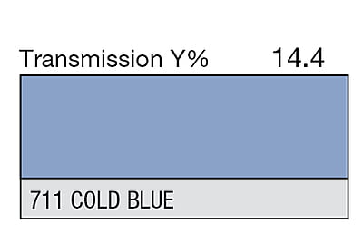 LEE 711 Cold Blue Full Sheet (1.22 x 0.53m)