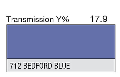 LEE 712 Bedford Blue Full Sheet (1.22 x 0.53m)