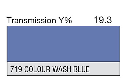 LEE 719 Colour Wash Blue Full Sheet (1.22 x 0.53m)