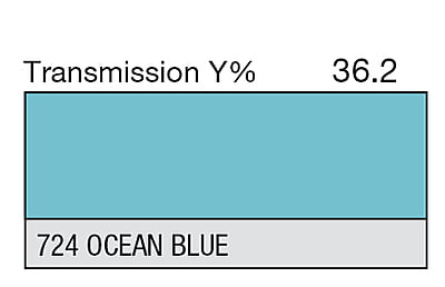 LEE 724 Ocean Blue Full Sheet (1.22 x 0.53m)