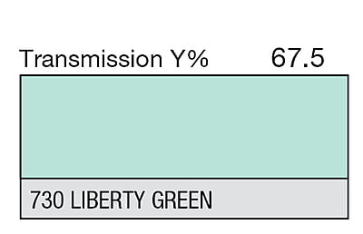 LEE 730 Liberty Green Full Sheet (1.22 x 0.53m)