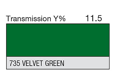 LEE 735 Velvet Green Full Sheet (1.22 x 0.53m)