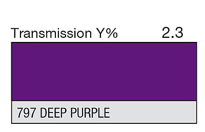 LEE 797 Deep Purple Full Sheet (1.22 x 0.53m)