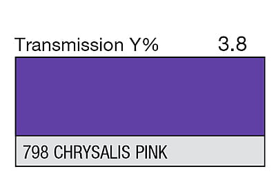 LEE 798 Chrysalis Pink Full Sheet (1.22 x 0.53m)