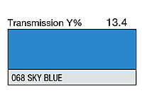 LEE 068 Sky Blue Full Sheet (1.22 x 0.53m) LEE 068 Sky Blue Full Sheet (1.22 x 0.53m)