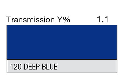 LEE 120 Deep Blue Full Sheet (1.22 x 0.53m)