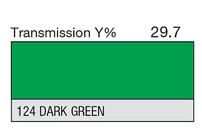 LEE 124 Dark Green Full Sheet (1.22 x 0.53m)