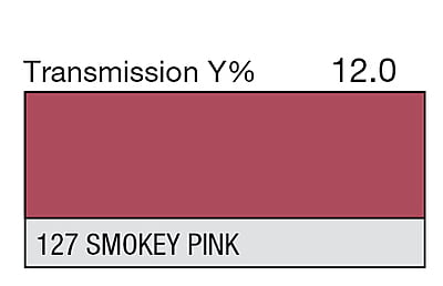 LEE 127 Smokey Pink Full Sheet (1.22 x 0.53m)