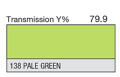 LEE 138 Pale Green Full Sheet (1.22 x 0.53m)