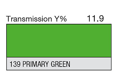 LEE 139 Primary Green Full Sheet (1.22 x 0.53m)