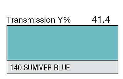 LEE 140 Summer Blue Full Sheet (1.22 x 0.53m)