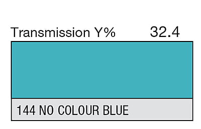 LEE 144 No Colour Blue Full Sheet (1.22 x 0.53m)