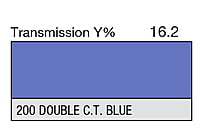 LEE 200 Double C.T.Blue Full Sheet (1.22 x 0.53m)