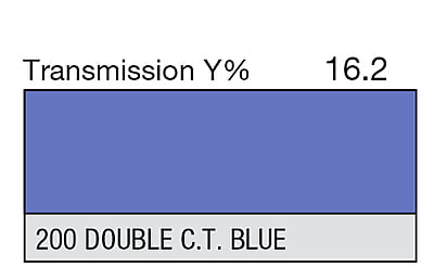 LEE 200 Double C.T.Blue Full Sheet (1.22 x 0.53m)