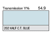 LEE 202 Half C.T.Blue Full Sheet (1.22 x 0.53m) LEE 202 Half C.T.Blue Full Sheet (1.22 x 0.53m)