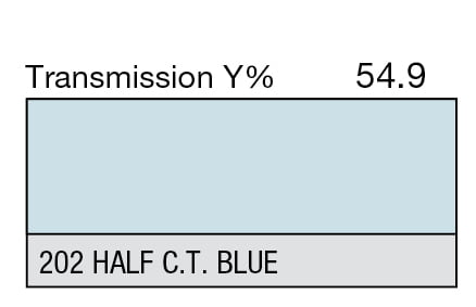 LEE 202 Half C.T.Blue Full Sheet (1.22 x 0.53m) LEE 202 Half C.T.Blue Full Sheet (1.22 x 0.53m)