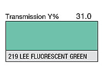 LEE 219 Fluorescent Green Full Sheet (1.22 x 0.53m)