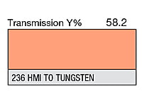 LEE 236 H.M.I.Tungsten Full Sheet (1.22 x 0.53m) LEE 236 H.M.I.Tungsten Full Sheet (1.22 x 0.53m)