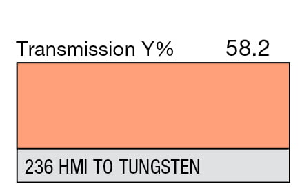LEE 236 H.M.I.Tungsten Full Sheet (1.22 x 0.53m) LEE 236 H.M.I.Tungsten Full Sheet (1.22 x 0.53m)