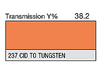 LEE 237 C.I.D.Tungsten Full Sheet (1.22 x 0.53m)