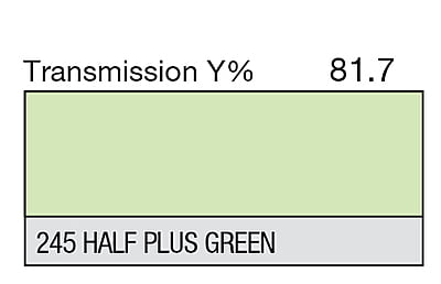LEE 245 Half Plus Green Full Sheet (1.22 x 0.53m)