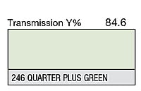 LEE 246 Quarter Plus Green Full Sheet (1.22 x 0.53m) LEE 246 Quarter Plus Green Full Sheet (1.22 x 0.53m)