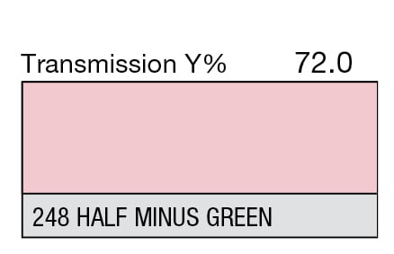LEE 248 Half Minus Green Full Sheet (1.22 x 0.53m) LEE 248 Half Minus Green Full Sheet (1.22 x 0.53m)
